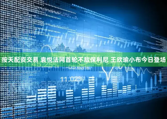按天配资交易 袁悦法网首轮不敌保利尼 王欣瑜小布今日登场