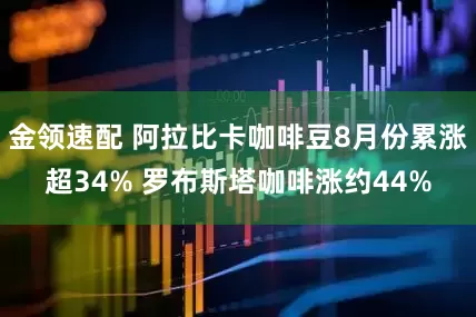 金领速配 阿拉比卡咖啡豆8月份累涨超34% 罗布斯塔咖啡涨约44%